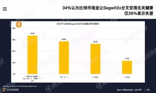 五行区块链钱包：全面解析与应用前景