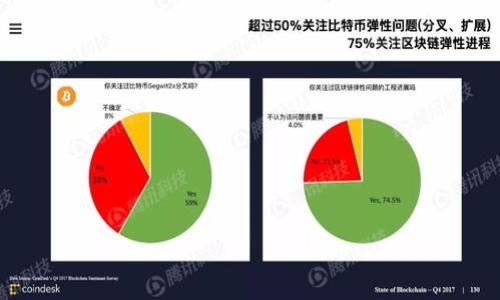 

如何在TPWallet中添加以太坊（ETH）