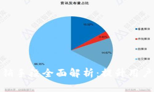 数字钱包的营销手段全面解析：提升用户认知与参与度