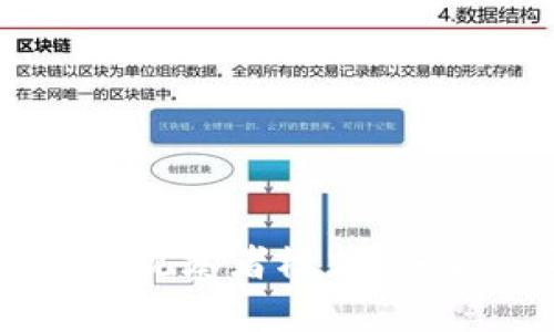 深入解析TPWallet波场链观察者模式：安全性与实用性的完美结合