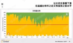 如何使用TPWallet查看登录过的设备信息