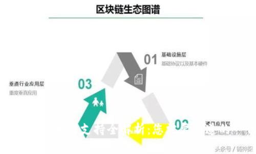 数字钱包客服支持全解析：您需要知道的一切