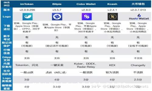 以下是后的内容结构：


如何通过钱包交易加密货币基金：新手指南