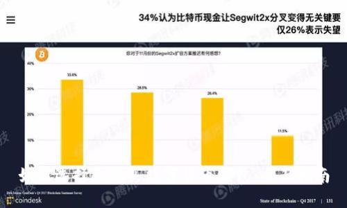 如何选择和购买数字货币钱包：全面指南