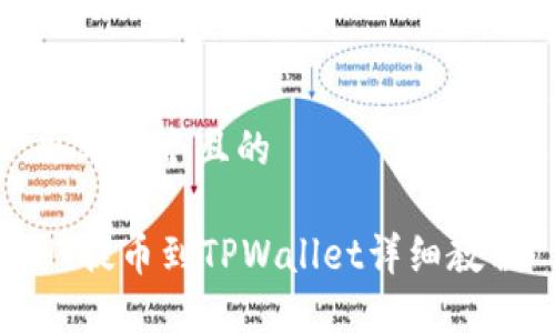 思考一个且的

HT提币到TPWallet详细教程