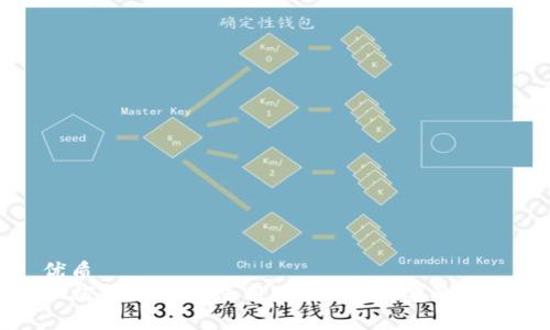 优质
如何在电脑上使用TPWallet：完整指南