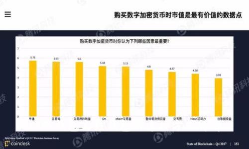 TP冷钱包与热钱包的连接方式详解