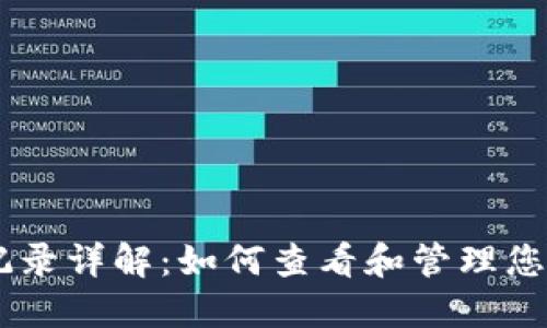 TPWallet交易记录详解：如何查看和管理您的数字资产交易