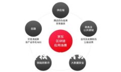 TPWallet观察模式如何助力USDT交易？