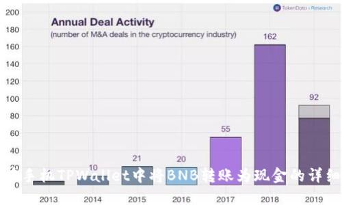 如何在手机TPWallet中将BNB转账为现金的详细指南