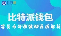 tpwallet数字货币价格波动原因解析及应