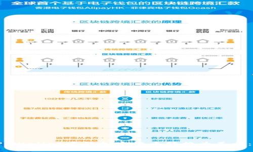 如何将TP Wallet中的加密货币转换为美元：详细指南