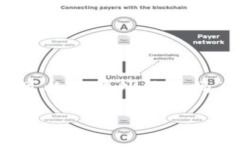 温馨提示: 在这里，我将为您设计一个关于“tpwallet可以在另外登录吗”的，以及相关的关键词，并提供相关问题和详细的解答。

tpwallet如何实现多设备登录？常见问题和使用技巧