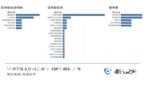 优质  
如何在TPWallet中兑换TRX：详细步骤与技巧