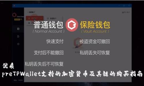 优质
preTPWallet支持的加密货币及其链的购买指南