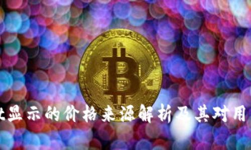 TPWallet显示的价格来源解析及其对用户的影响