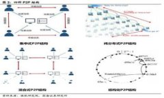 TPWallet显示余额异常的原因及解决方案