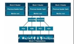 和关键词如何在TP Wallet中出售Solana(S