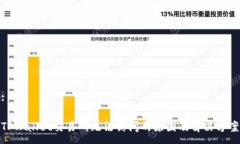 :TPWallet交易所无法访问的原因及解决方