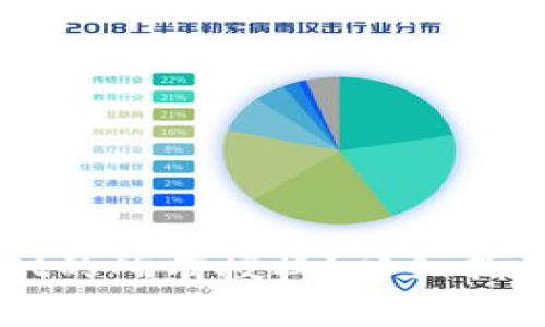 如何解除TPWallet的所有授权？详细指南与常见问题解答