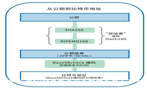 如何在TP Wallet中解决闪兑时燃气费不足的问题