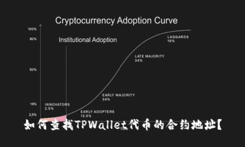 如何查找TPWallet代币的合约地址？