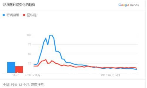 数字钱包怎么做账？全面指南与实用技巧