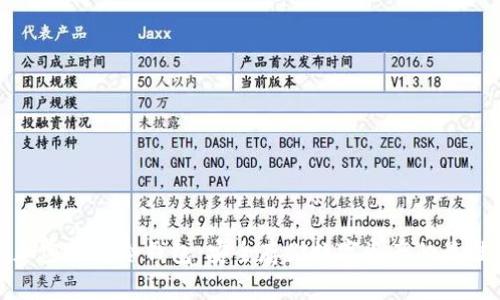 百度加密货币冷钱包：安全存储数字资产的最佳选择