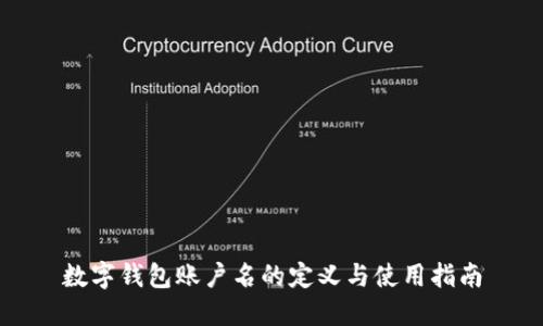 数字钱包账户名的定义与使用指南