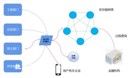 数字钱包账户名的定义与使用指南