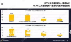 解决TPWallet页面点击无反应问题的方法