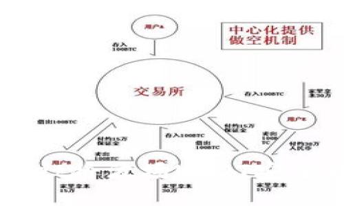 如何使用TPWallet将波场USDT安全转入火币交易所