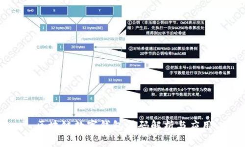 区块链数字钱包源码解析与应用