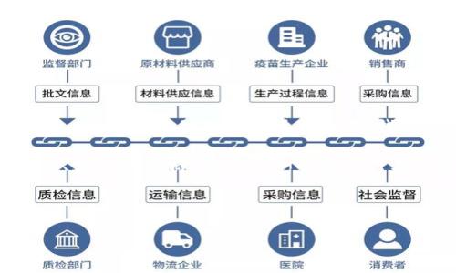 企业数字钱包的定义

企业数字钱包是一种用于存储、管理和交易公司资金的电子工具。它为企业提供便利，使其能够快速、安全地进行在线支付、收款、资金转移等金融操作。数字钱包的使用不仅提升了资金流动的效率，还可以简化企业的财务管理工作。

数字钱包通常由软件应用组成，能够与银行账户、信用卡、借记卡等金融工具连接。企业通过数字钱包可以轻松处理日常交易、支付供应商、员工薪酬以及进行其他财务活动。随着数字化进程的加快，越来越多的企业开始采纳这种方式来资金管理，减少现金流动的成本，提高交易速度。

以下是一个的和相关关键词：

企业数字钱包的完全指南：提升财务管理效率