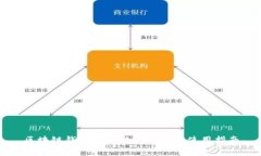 区块链钱包编码规则详解及使用指南