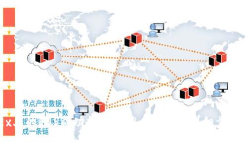 如何将OKEx上的EOS成功提现到TP Wallet：详细步骤与注意事项