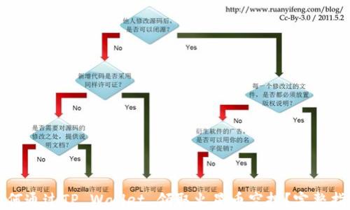 
如何通过TP Wallet 领取火星币空投？完整指南