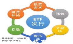 TPWallet如何接收莱特币：全面指南