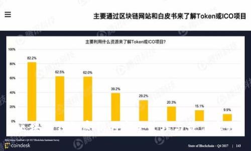 区块链钱包密钥的安全管理与最佳实践