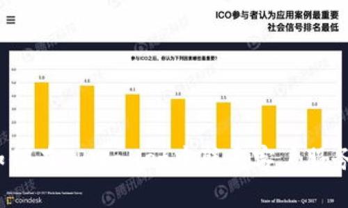 如何在TPWallet中联系客户服务？