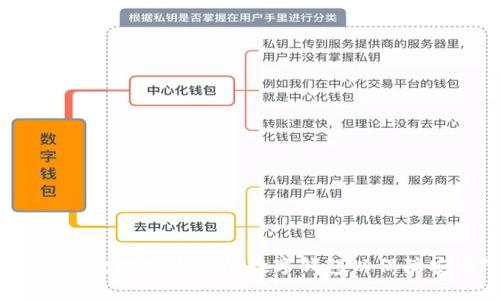 如何有效地加密你的数字钱包以保障安全?