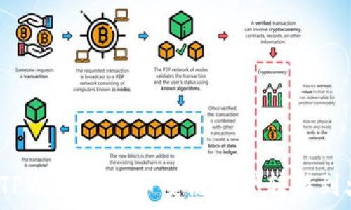   
如何从TPWallet将币安链资产转移到火币链？