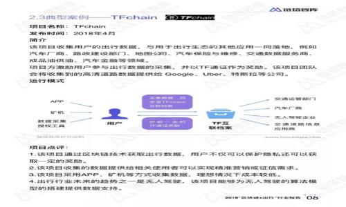 数字钱包如何有效管理账单：完整指南