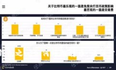 优质 tp数字钱包之间如何轻松转币：详