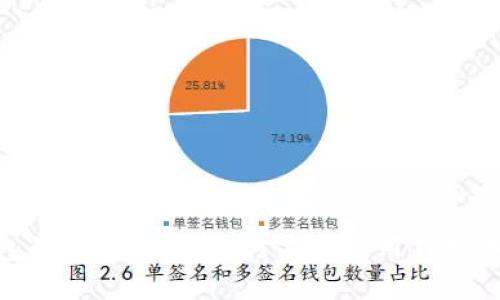 数字钱包的全面指南：如何高效使用钱包中的资金