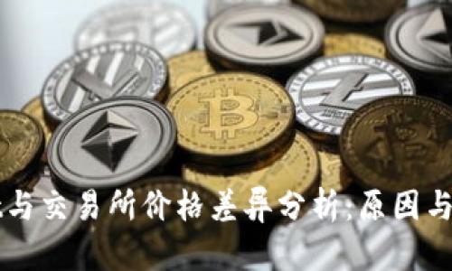 TPWallet与交易所价格差异分析：原因与解决方案