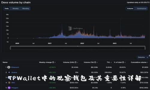 TPWallet中的观察钱包及其重要性详解