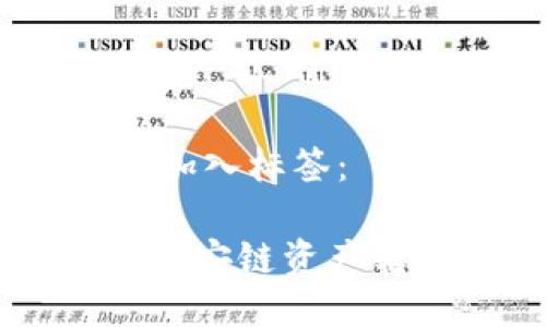 思考一个且的，并加入标签：

TPWallet如何将币安链资产转移到欧易交易所