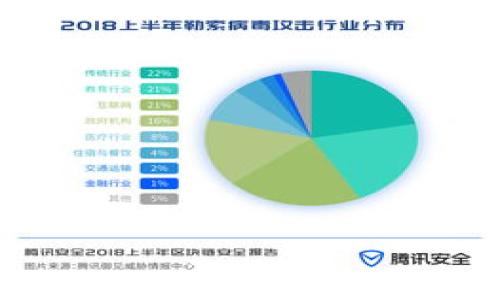 
如何购买TPWallet的以太坊链：完整指南