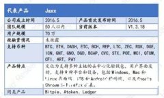 TPWallet中的控制室功能详解及使用指南